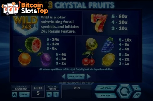 243 Crystal Fruits