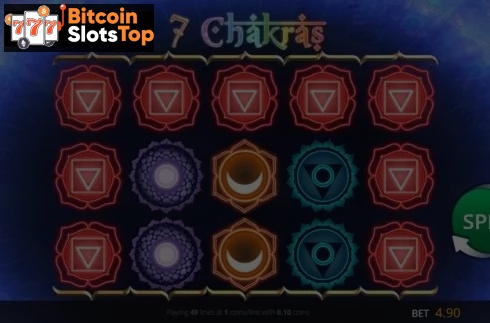 7 Chakras