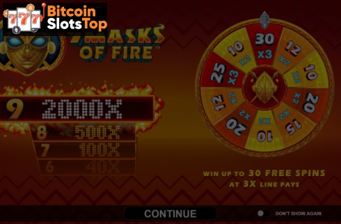 9 Masks Of Fire