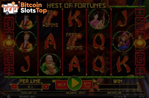 Chest Of Fortunes