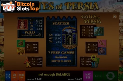 Gates of Persia