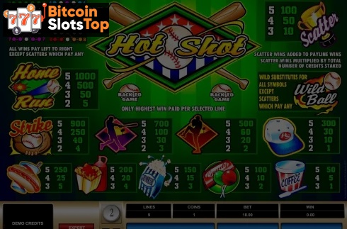 Hot Shot (Microgaming)