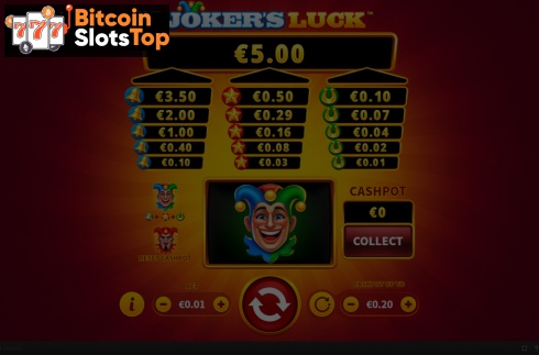 Jokers Luck