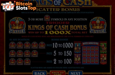 Kings of Cash