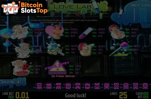 Love Lab HD