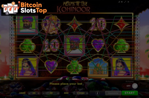 Return of the Kohinoor