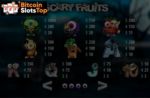 Scary Fruits HD