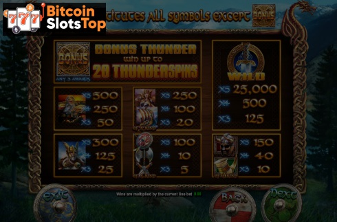 Vikings of Fortune